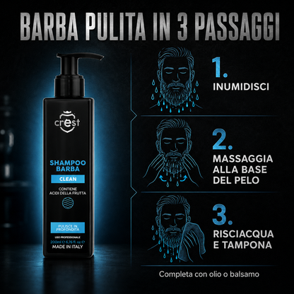 Modalità d’uso di CREST Beard Shampoo in tre passaggi: inumidire, massaggiare la barba, risciacquare e tamponare.