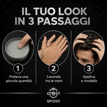 Come usare CREST Spider Wax in tre passaggi: prelevare una piccola quantità, lavorarla tra le mani e modellare i capelli.